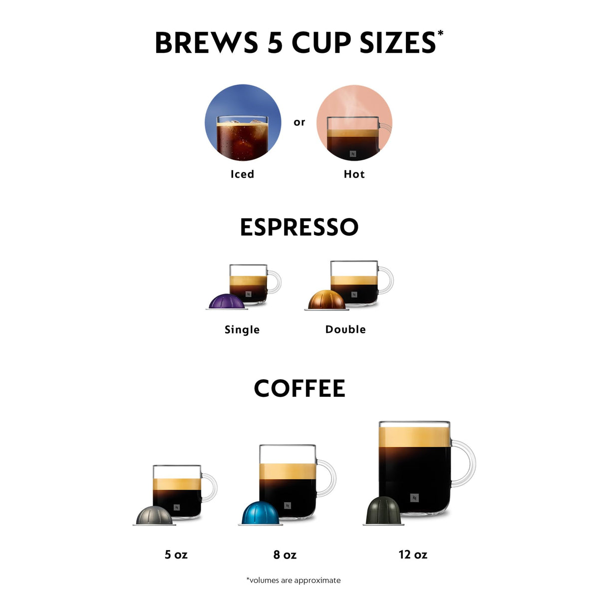 Coffee and Espresso Machine L37310