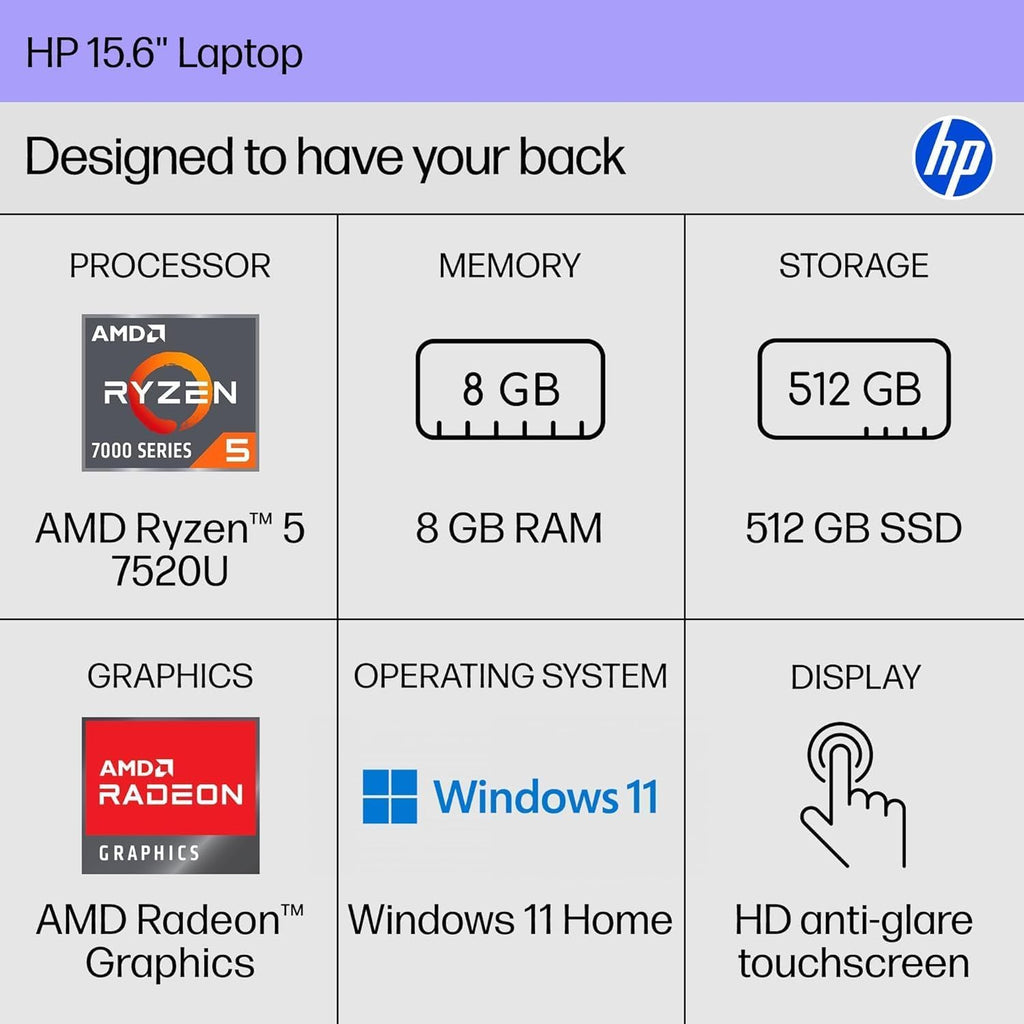 17.3” HD+ Intel Core i3 32GB RAM 2TB SSD Windows 11 Pro Laptop V2043