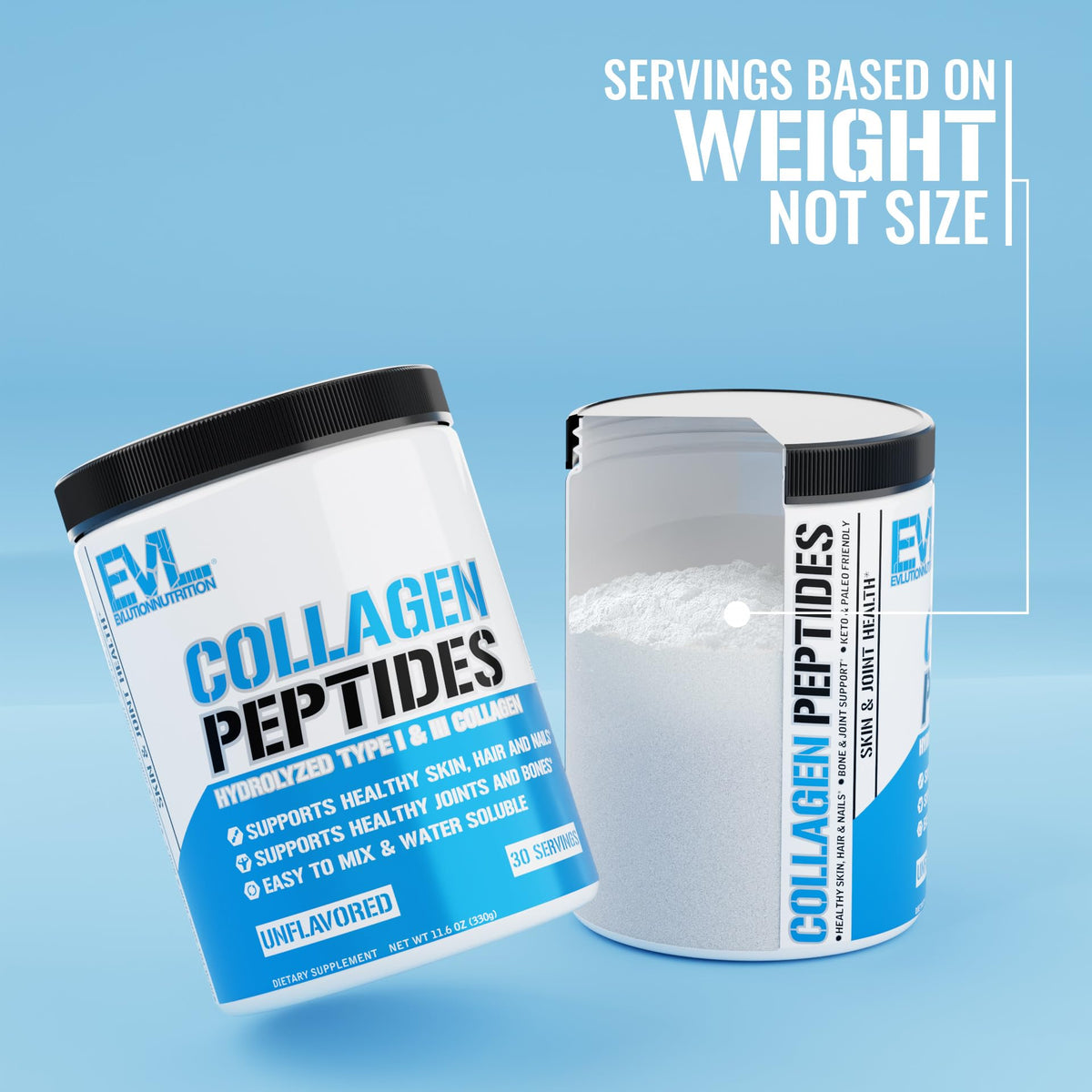 Collagen Peptides Powder Supplement H90870