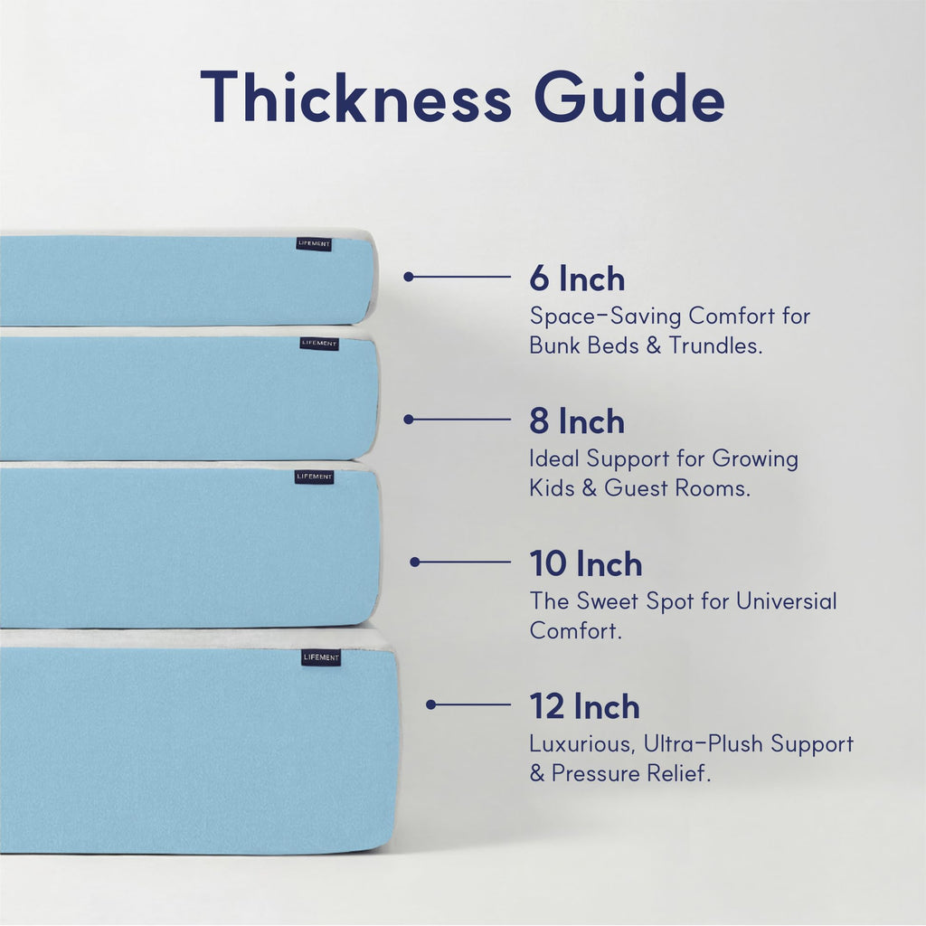 Twin Mattress, 6 Inch Copper Cooling Gel Memory Foam Mattress R61470