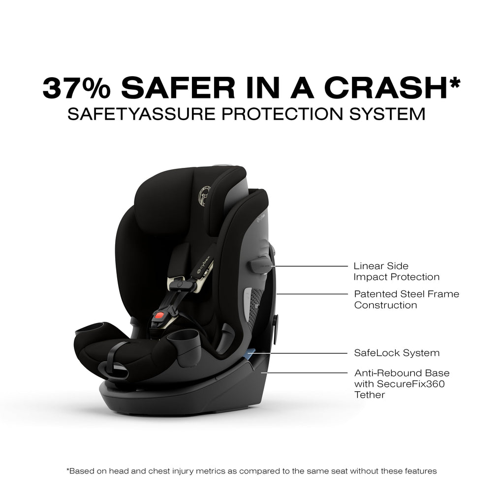 Black 360 Rotating Convertible Car Seat T9572