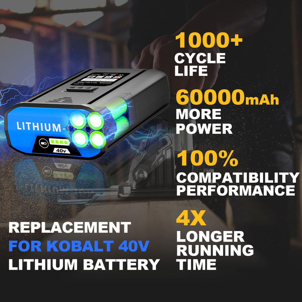 40V 6.0Ah Rechargeable Lithium Ion Battery E863864