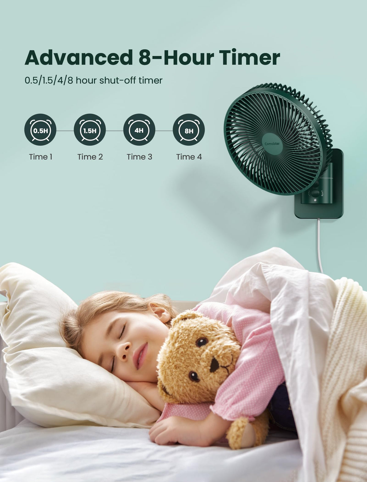 Wall Mounted Oscillating Fan with Remote and Timer, 8.5 Inch 4 Speeds O756