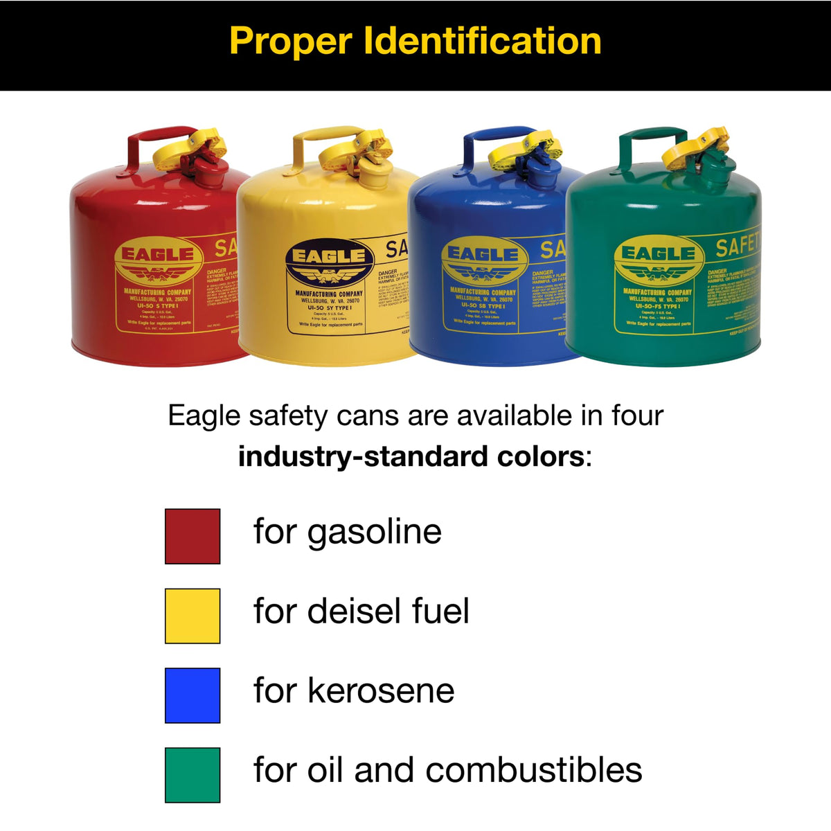 5 Gallon Type I Green Safety Gas Can H624