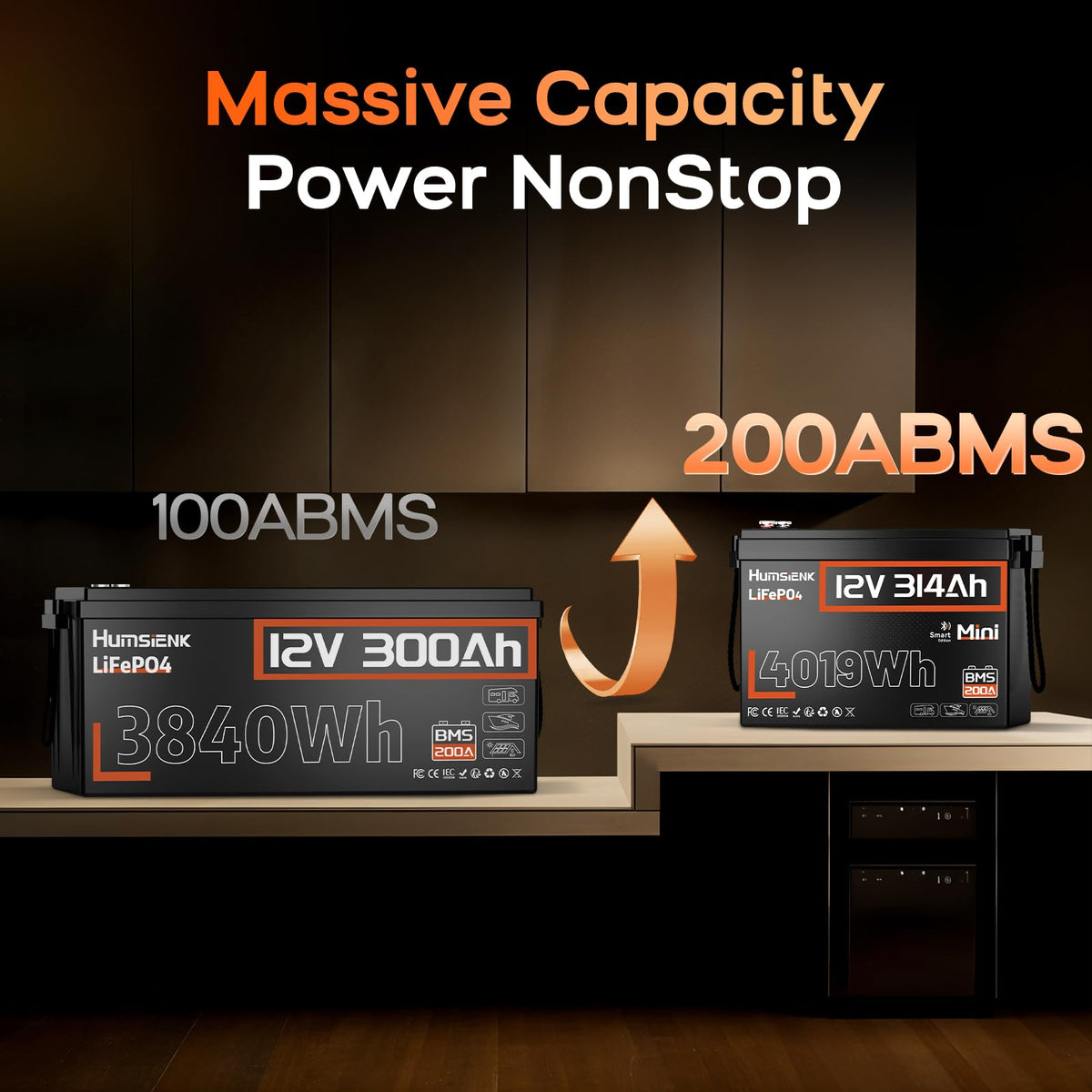 12V 300Ah LiFePO4 Lithium Battery with Bluetooth H519