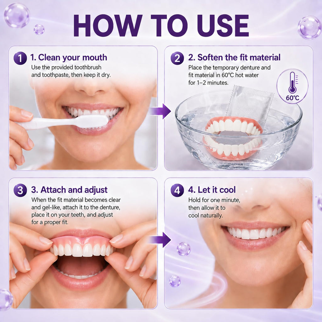 Silicone Denture Reline Kit L6250