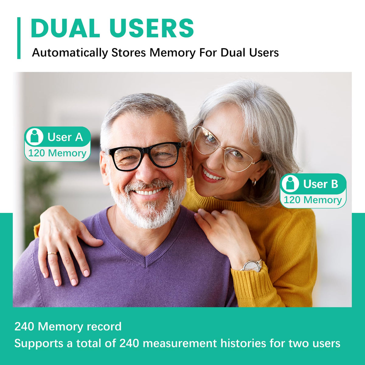 FDA Cleared Upper Arm Blood Pressure Monitor V38581