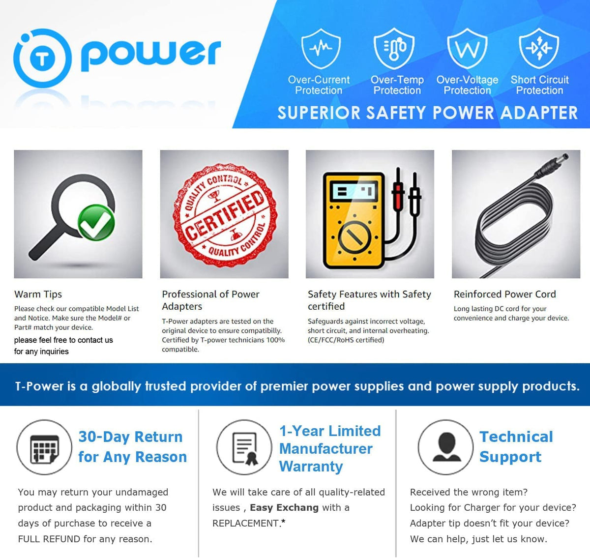 42V 3-Pin XLR Charger Class 2 Power Supply Cord N453