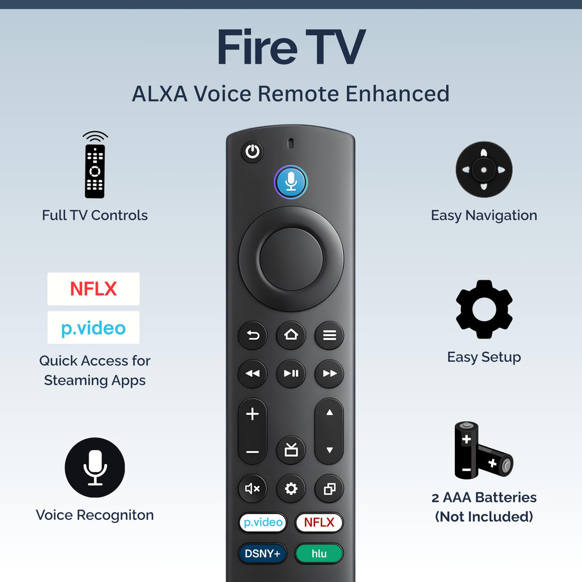 Replacement Voice Remote for Smart TVs, 1 Pack C622