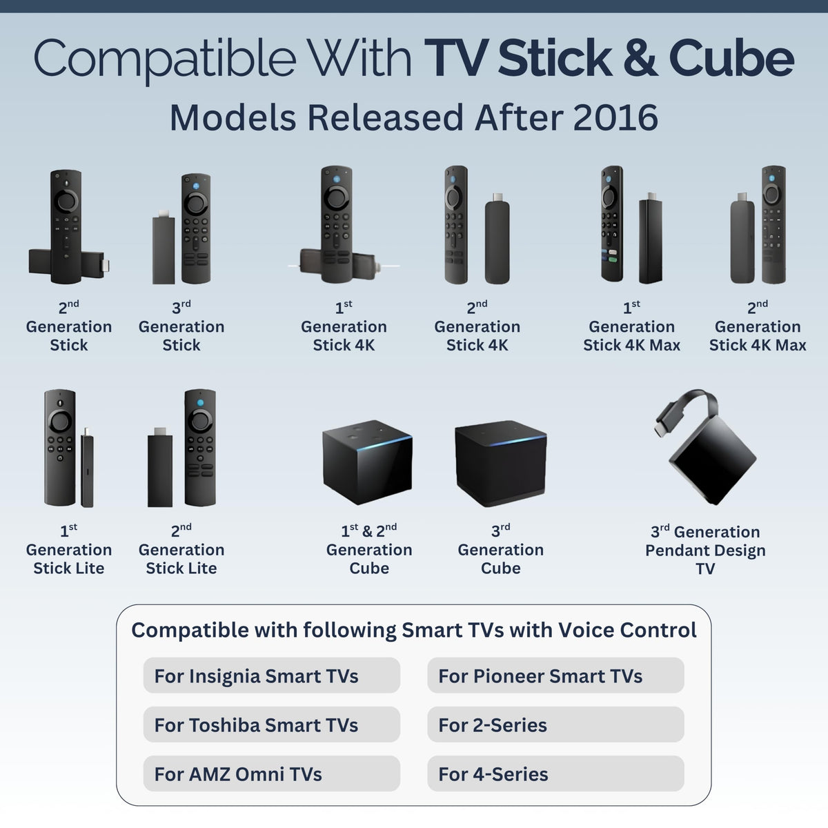 Replacement Voice Remote for Smart TVs, 1 Pack C622