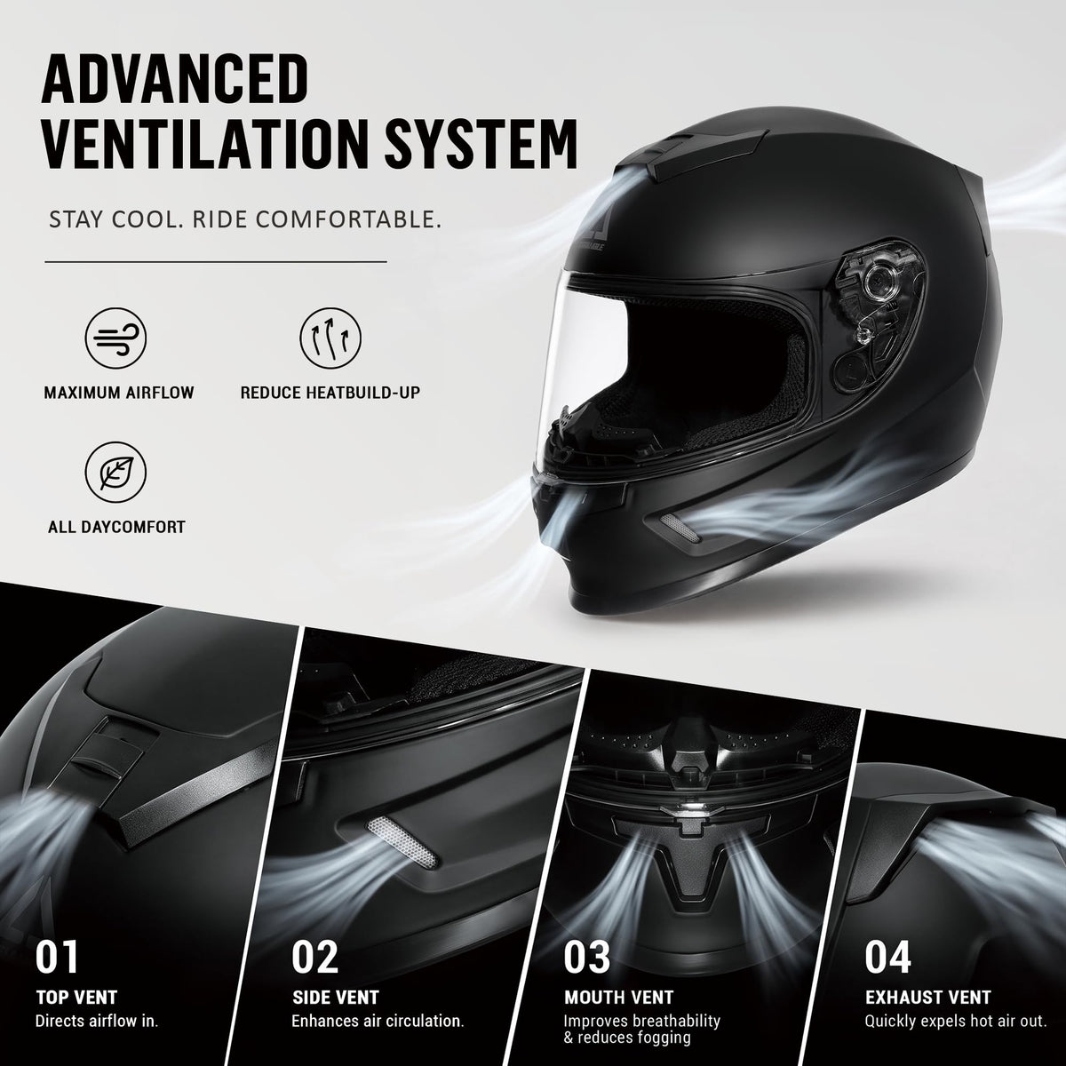 Kids Full Face Motorcycle Helmet DOT Approved M601