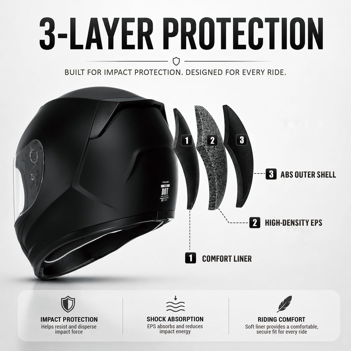 Kids Full Face Motorcycle Helmet DOT Approved M601