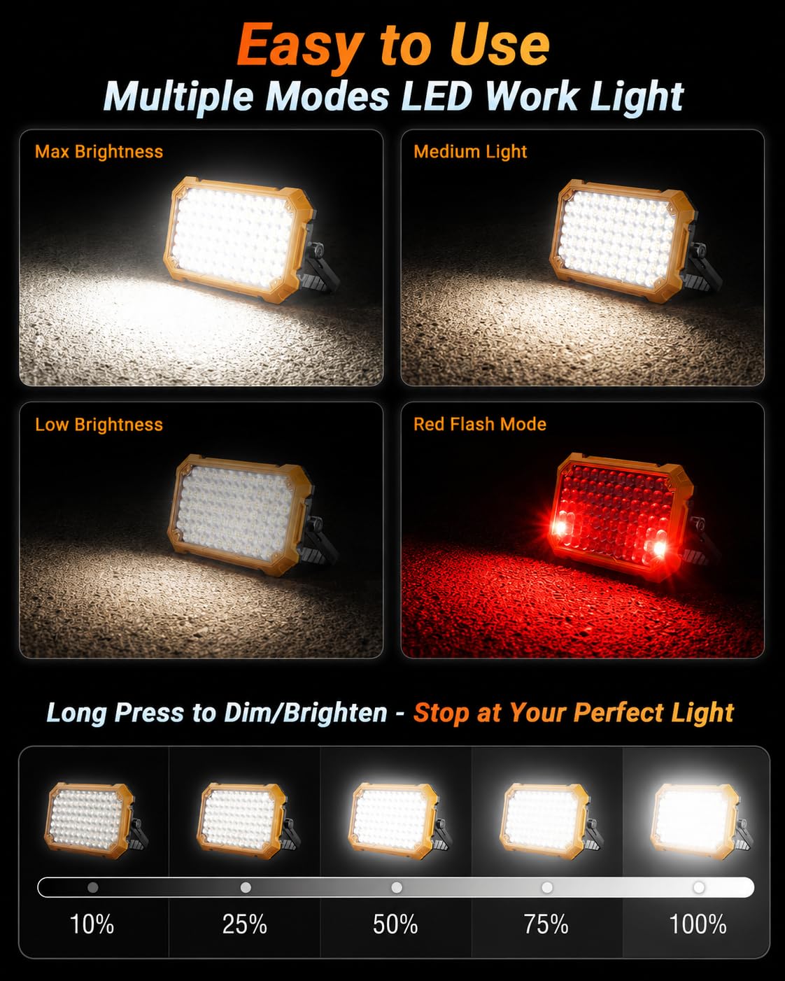 Rechargeable Magnetic LED Work Light V6722