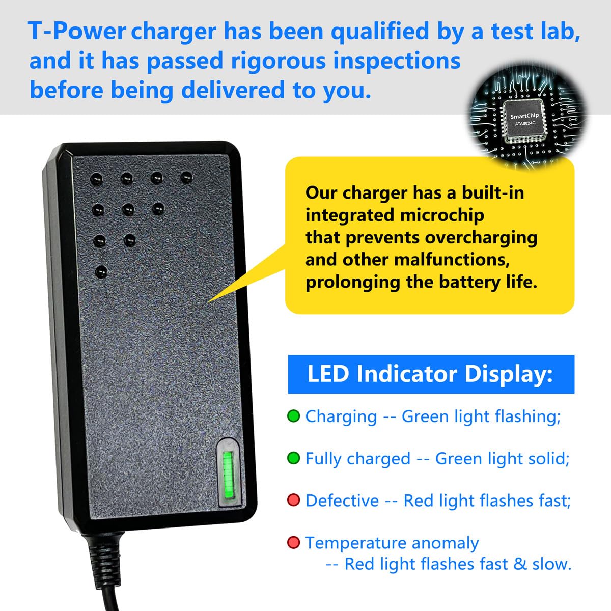 42V 3-Pin XLR Charger Class 2 Power Supply Cord N453