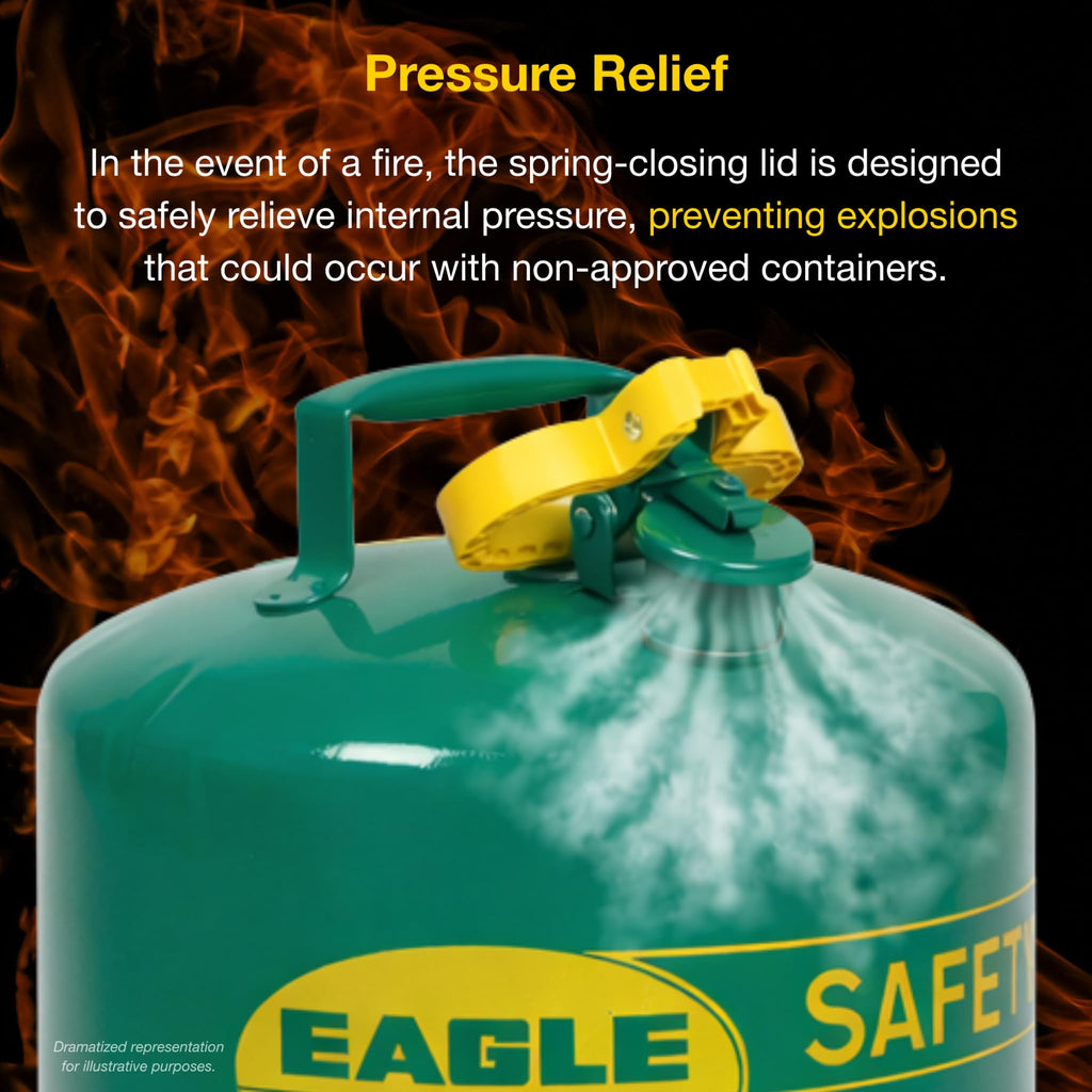 5 Gallon Type I Green Safety Gas Can H624