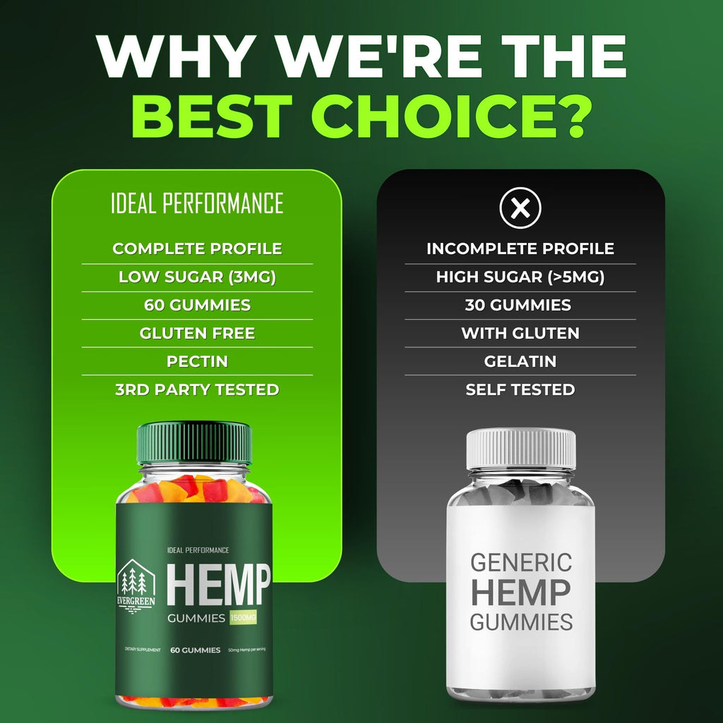 Hemp Gummies 2 Pack Q515