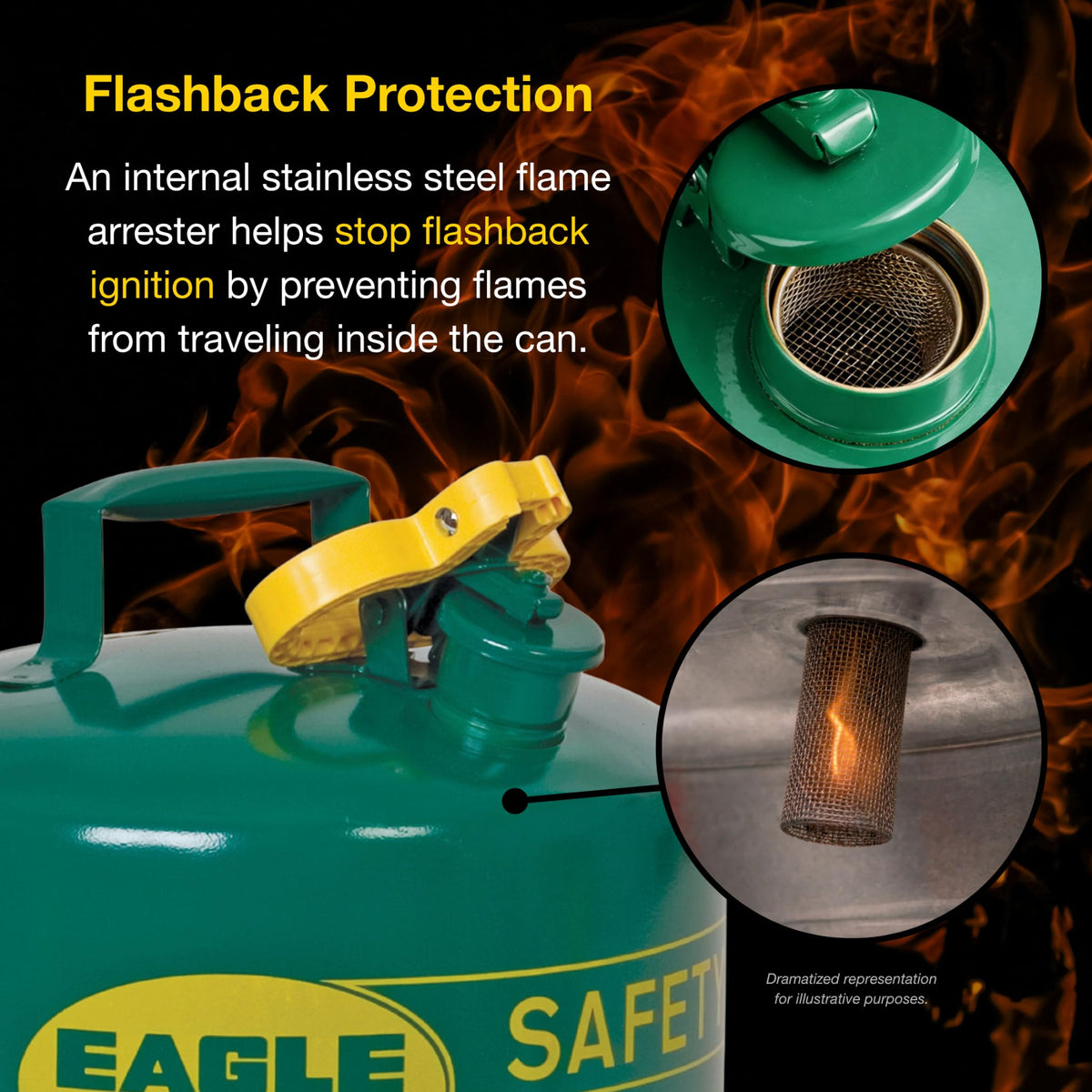 5 Gallon Type I Green Safety Gas Can H624