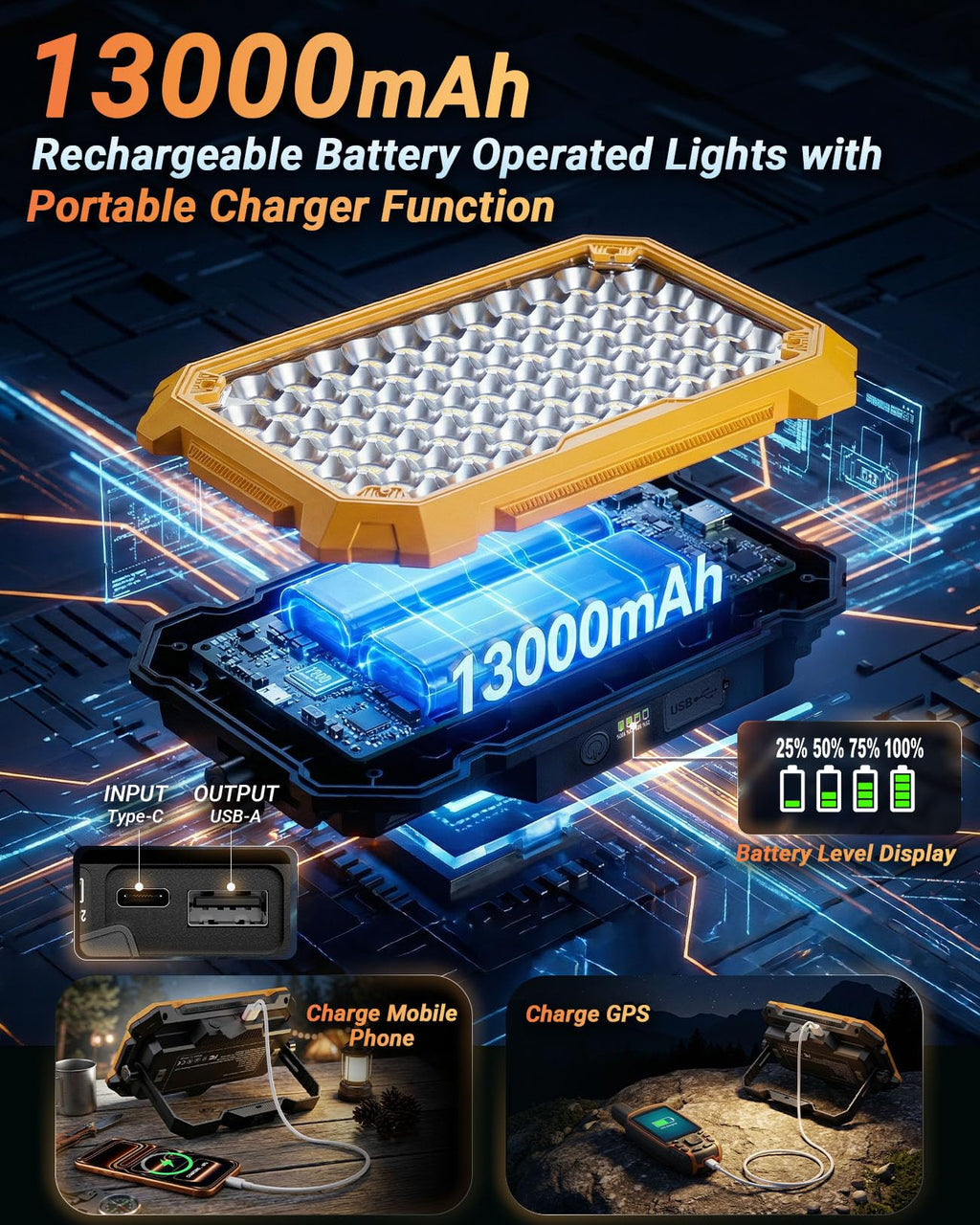 Rechargeable Magnetic LED Work Light V6722