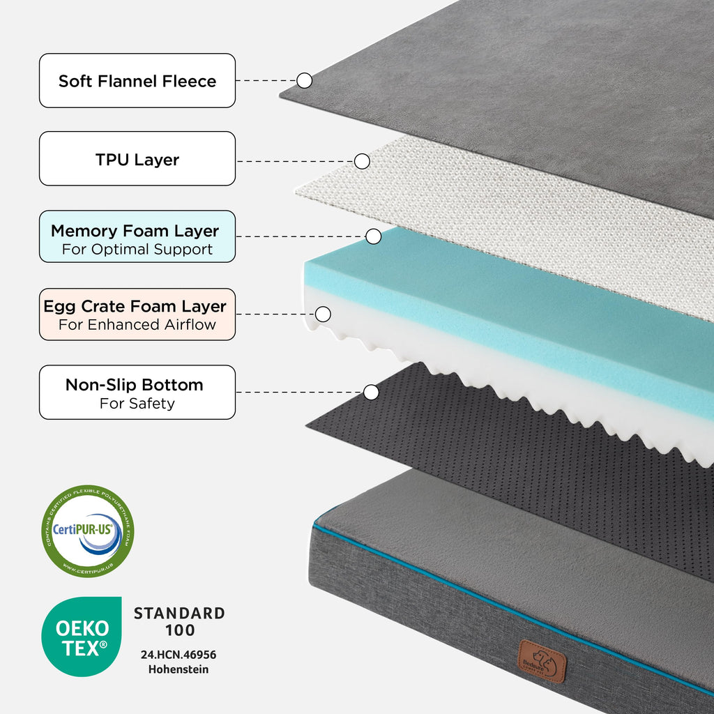 Memory Foam Dog Bed 35x22 G117555