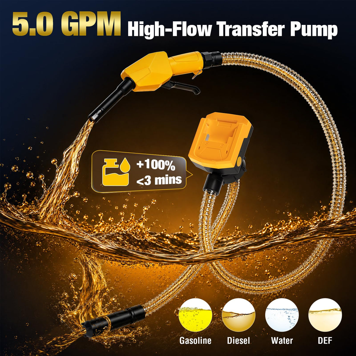 Cordless Fuel Transfer Pump with Auto-Stop Nozzle Z353