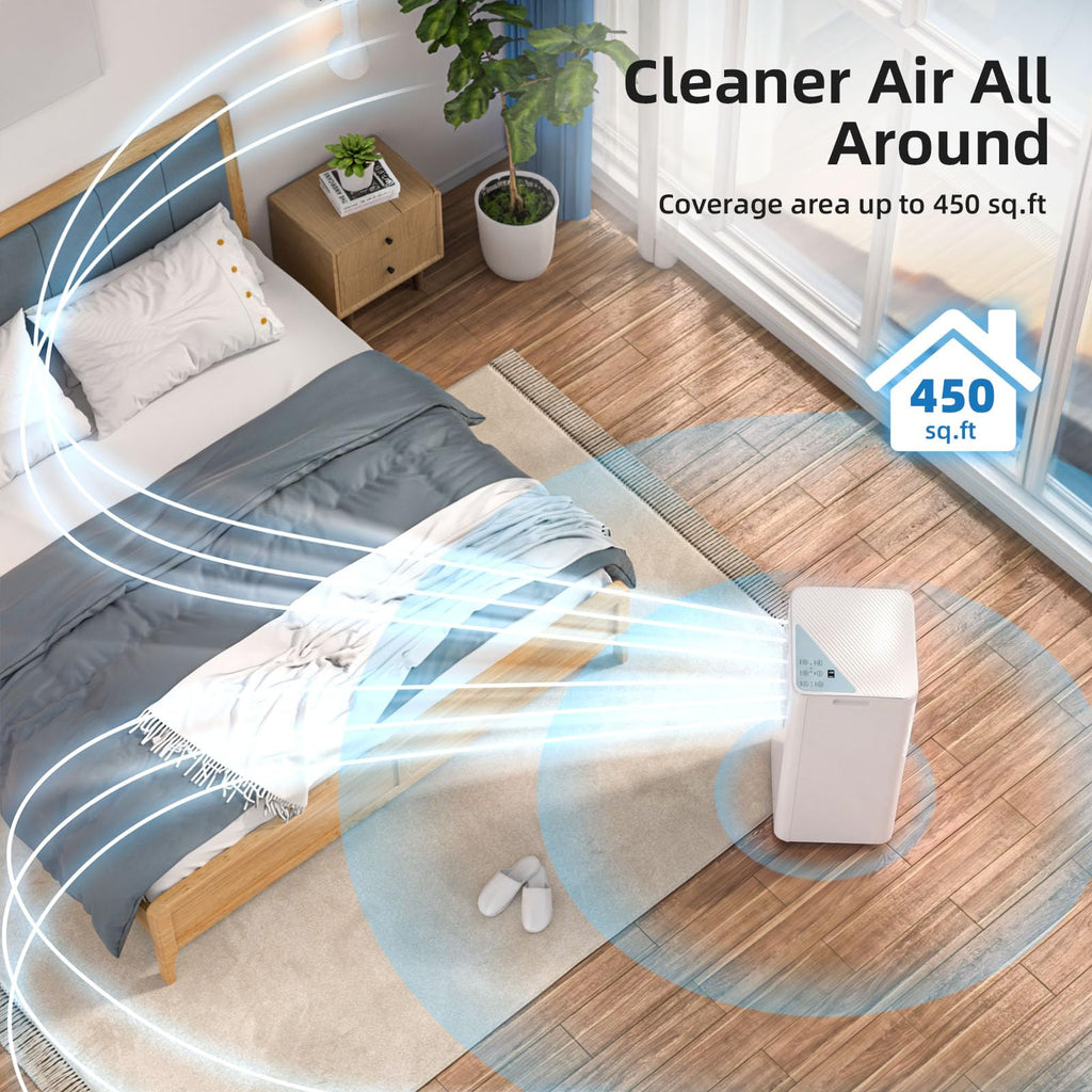 10000 BTU Portable Air Conditioners R74573