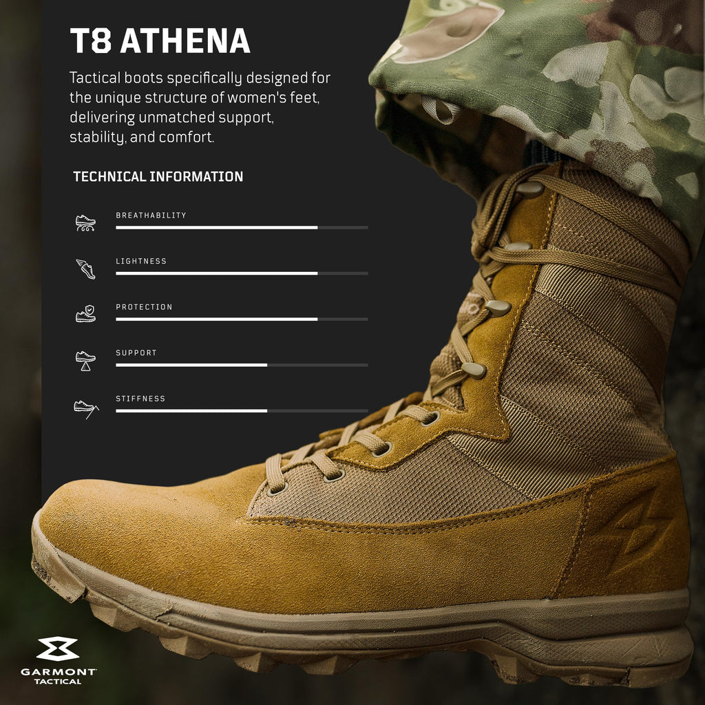 Women's Combat Boots X98976